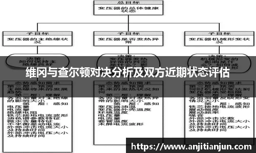维冈与查尔顿对决分析及双方近期状态评估