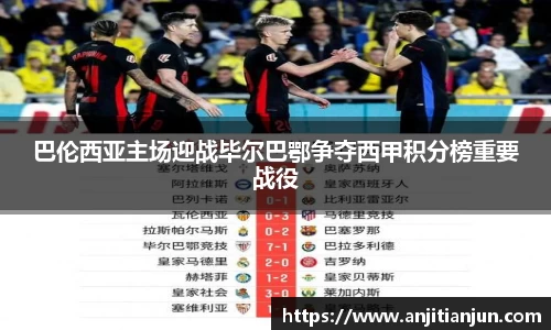 巴伦西亚主场迎战毕尔巴鄂争夺西甲积分榜重要战役