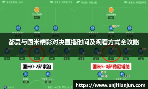 都灵与国米精彩对决直播时间及观看方式全攻略