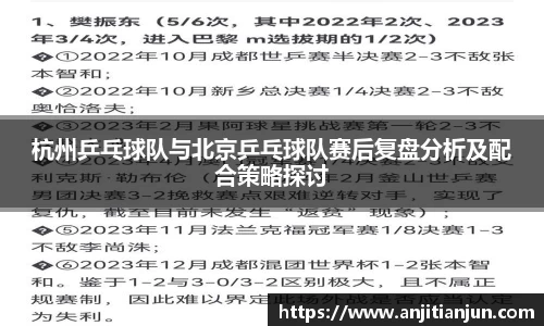 杭州乒乓球队与北京乒乓球队赛后复盘分析及配合策略探讨